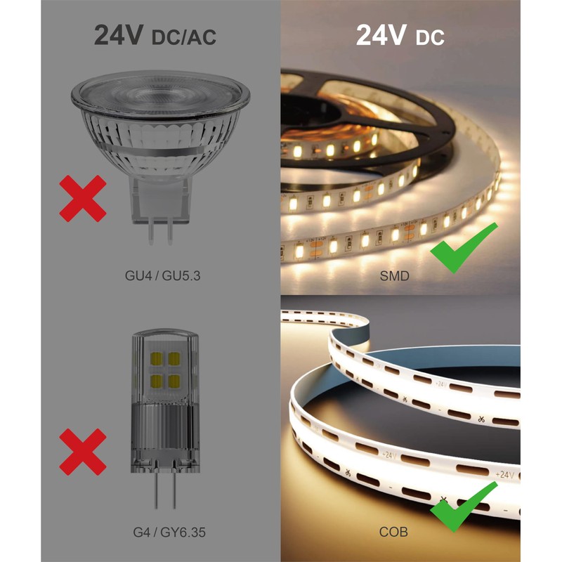 illuburg LED Transformer 24 V Dimmable Triac Flat 6 W