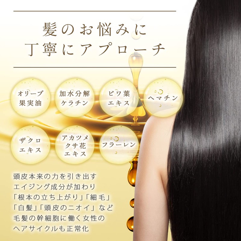 Optimistic Botanical Treatment D (400ml Bottle)