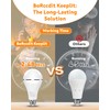 BoRccdit KeepLit 8 Pack Emergency Rechargeable Light Bulbs, 48H Long