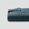 jaju [JAJU] Cotton Washed Pigment Quilted Blanket_SS_Teal Blue