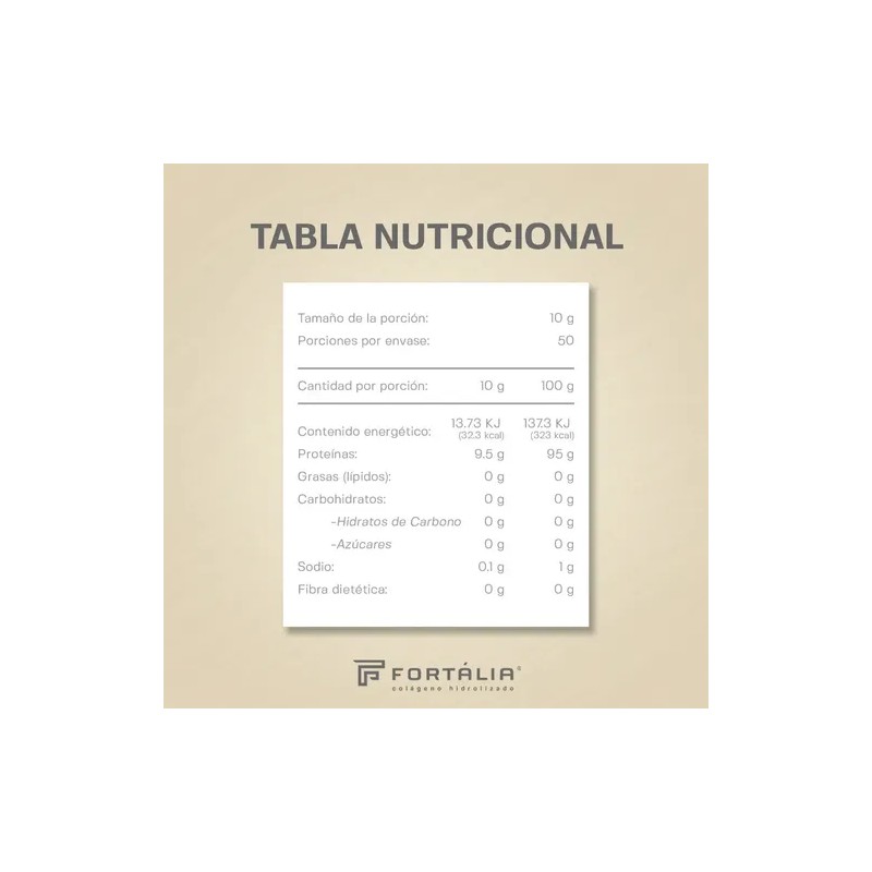 Colágeno Hidrolizado Polvo Puro Alta Absorción Péptidos 500g