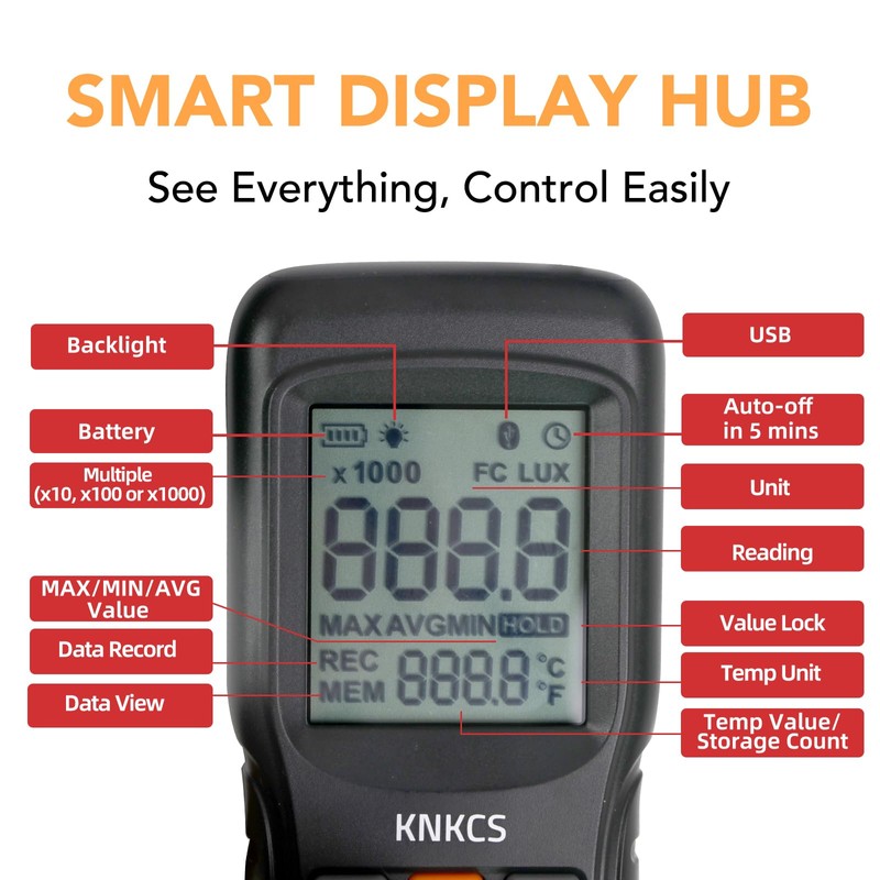 KNKCS Digital Lux Meter, 0-200,000 Light Meter for Plants with