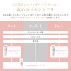 [Doctor's Skin Remed] SKNremed Retinoderma Cream (Level 2.0) | Retinol