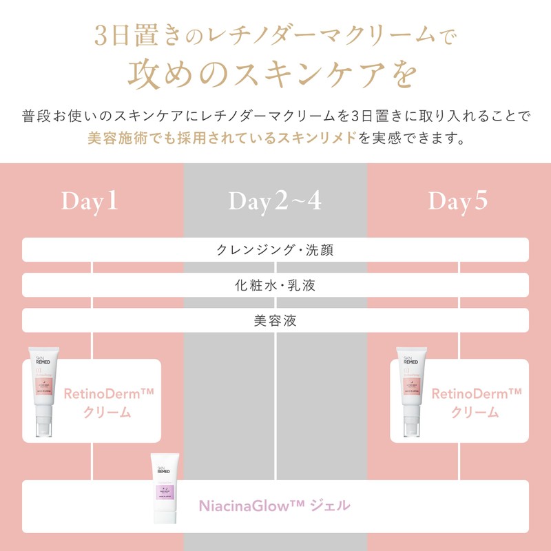 [Doctor's Skin Remed] SKNremed Retinoderma Cream (Level 2.0) | Retinol