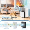 T356 Replacement Filter Compatible with Trucozie T356 Air Purifier, 3-IN-1
