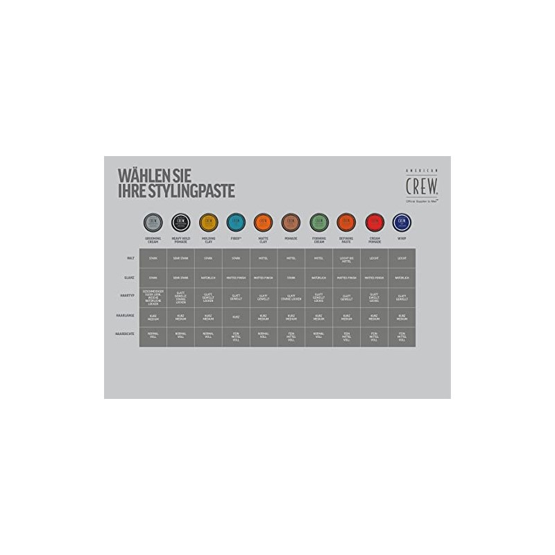 American Crew Crew classic forming cream 3oz/85g