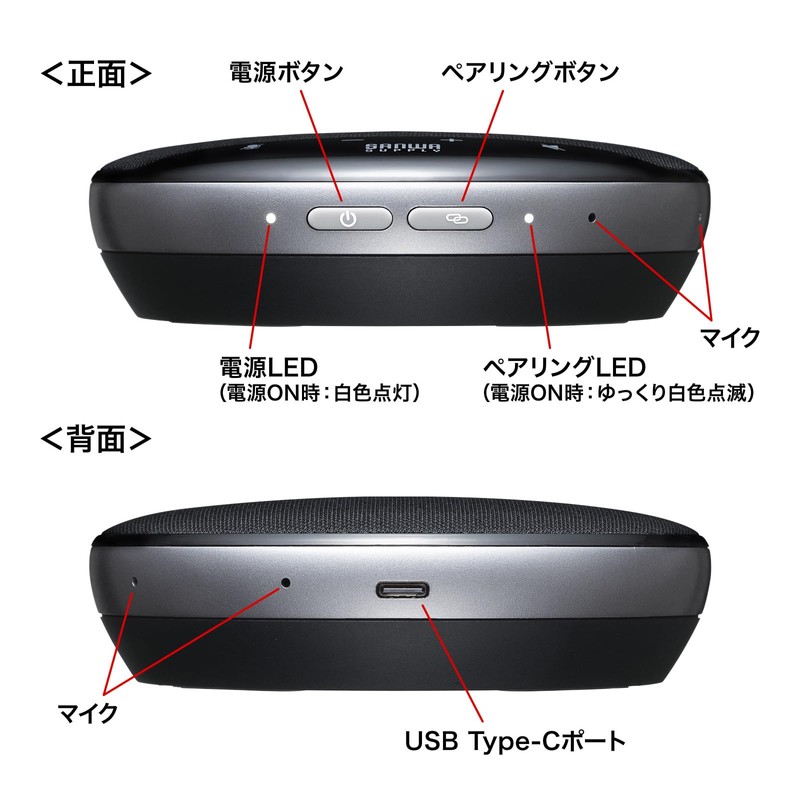 Sanwa Supply MM-WLMSP1 Wireless Conference Speakerphone