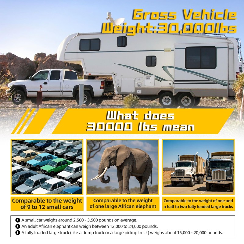 NAKANEKO Fifth Wheel to Gooseneck Kingpin Adapter,Fit for Campers,Trailers,Tractors,Semi-Tractor with