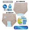 Westwasa Incontinence Panties, Set of 2, Urine Leak Incontinence Pants,