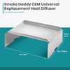 Smoke Daddy OEM Replacement Heavy Duty 10 Gauge Pellet Grill