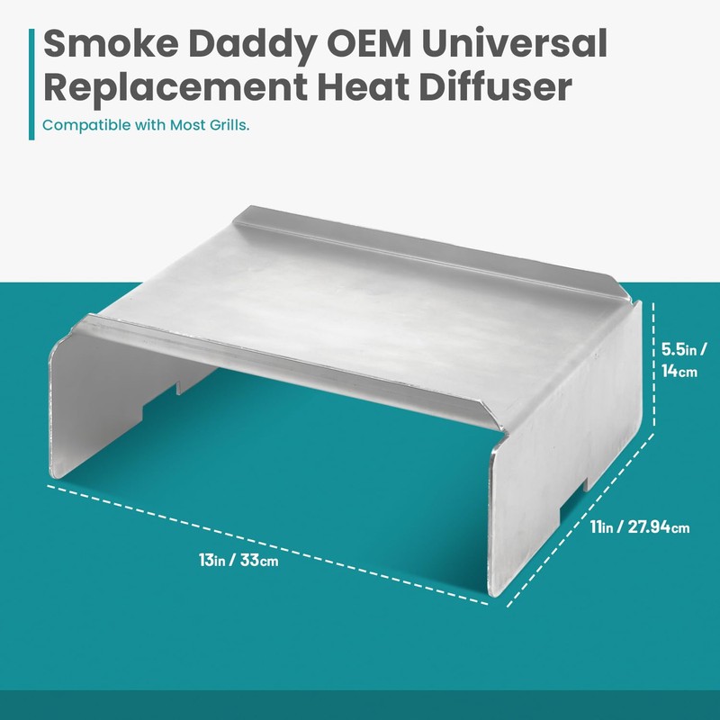 Smoke Daddy OEM Replacement Heavy Duty 10 Gauge Pellet Grill