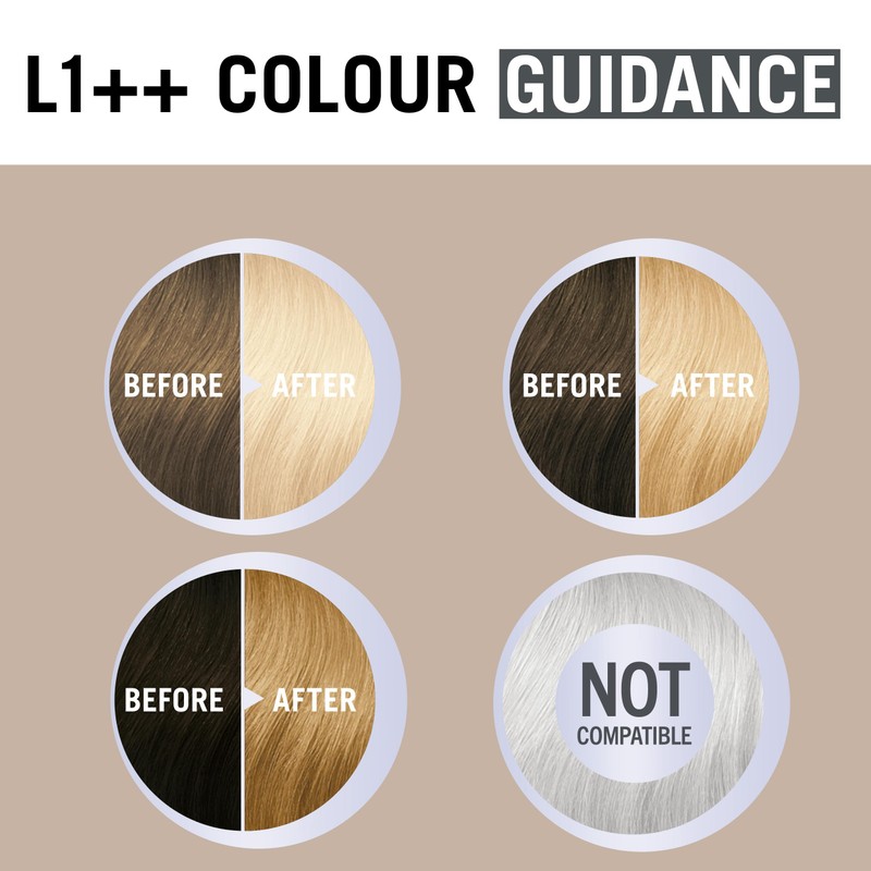 Schwarzkopf Creme Supreme L1++ Extreme Lightner Plus, Permanent Hair Lightener,