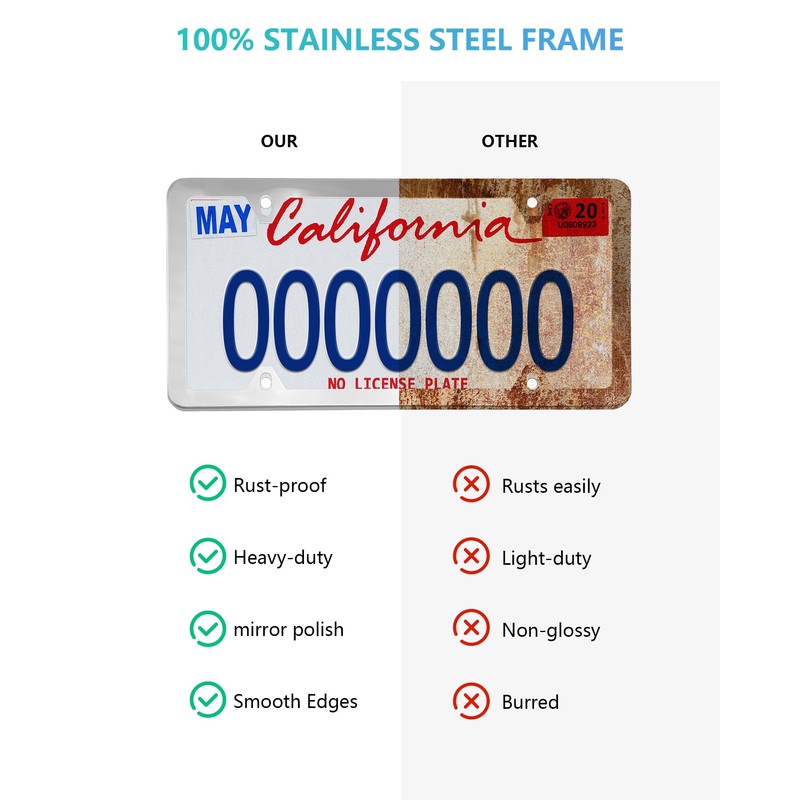 NJNYLLC Stainless Steel License Plate Frames for Volvo, 2 Pack