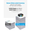 936XL 936 Ink Cartridges Combo Pack (4-Pack) Replacement for HP
