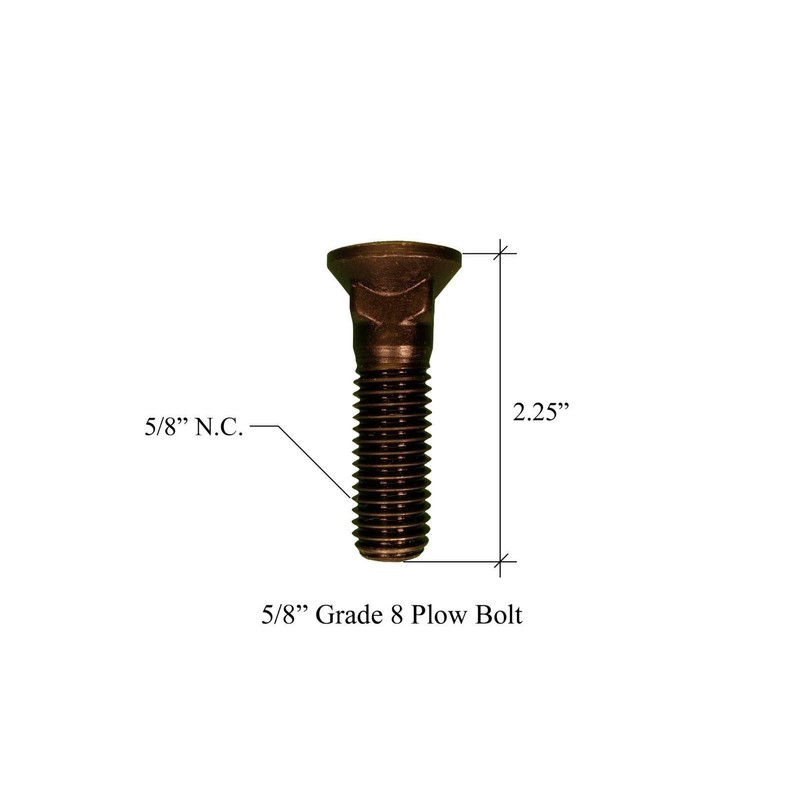7 - Plow Bolts, Nuts & Washers for Blades/Cutting Edges,