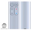 MOVHEIYL Replacement Remote Control Compatible for Dyson AM04 AM05 Hot