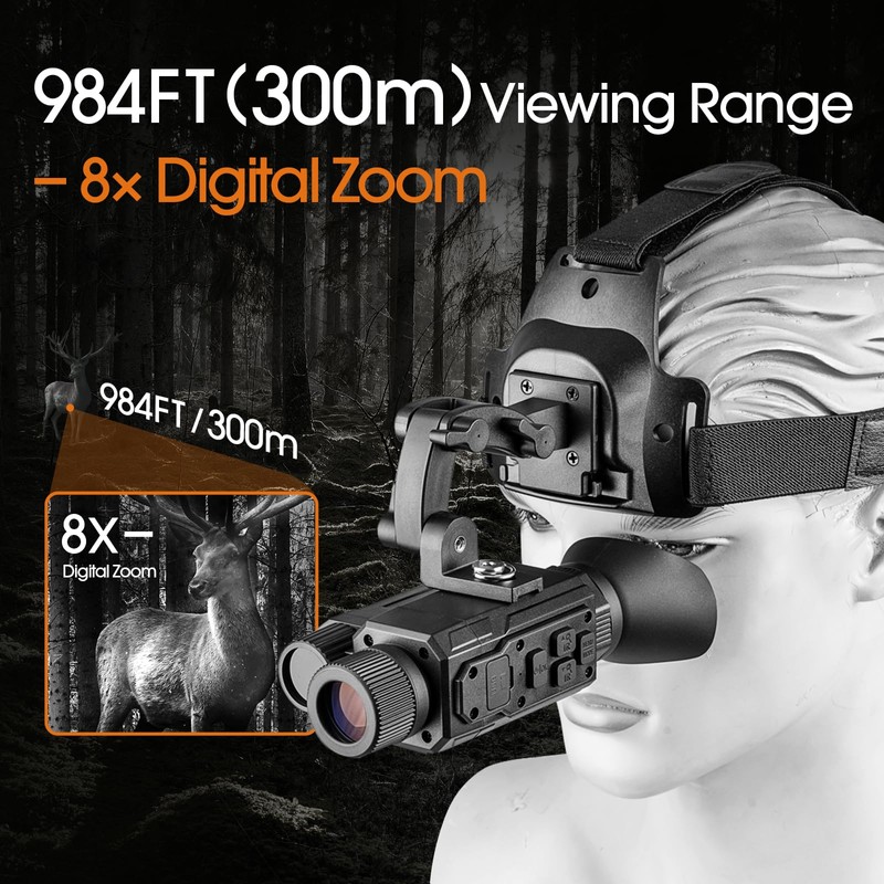 YUANZIMOO Head-Mounted Night Vision Monocular Digital Infrared Monocular