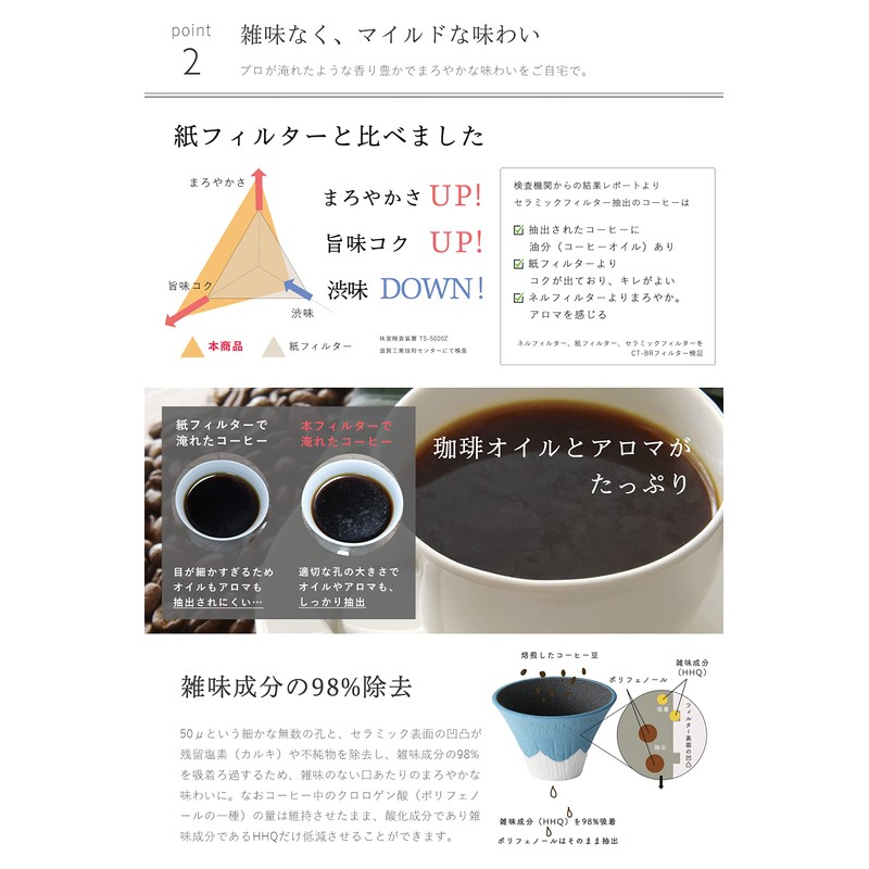 Hasamiyaki New Ceramic Coffee Filter & Dripper Gift Present |