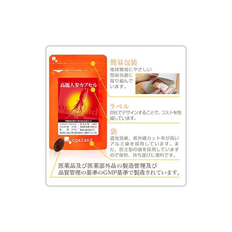 ogaland Ginseng Capsules (180 Capsules, Approx. 3 Month Supply), Uses