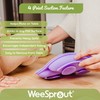 WeeSprout Suction Plates for Babies & Toddlers - 100% Silicone,