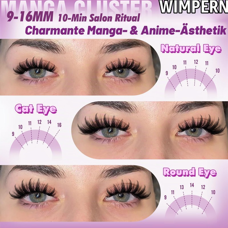 Manga Cluster Lashes Extension Set for DIY Eyelash Extensions, Spiky