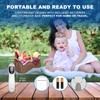 Dual-Mode Thermometer for Adults and Children - Infant Digital Thermometer,