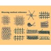 Magic Rattan Rattan Craft Material Acapulco Chair Flower Basket 5mm