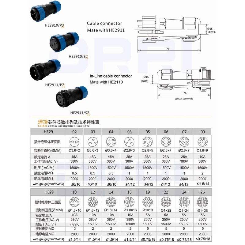 DRRI HE29 2~26pin 28mm Panel Mount waterproof Circular Aviation Connector