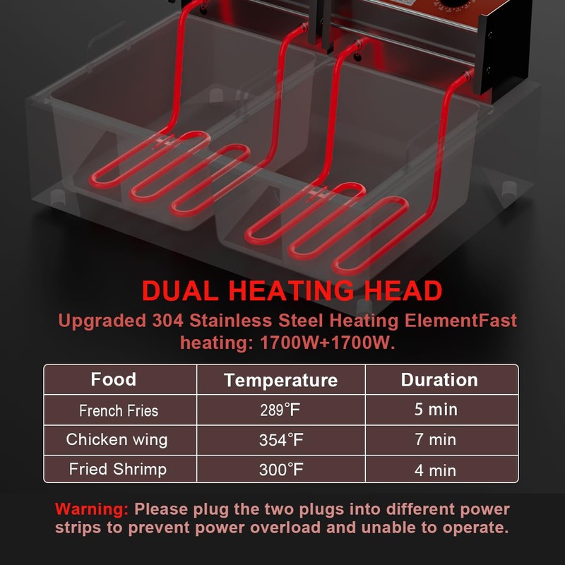 Electric Deep Fryer 17.2L Stainless Steel Dual Tank with Basket