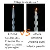 LPUSA Brown Spiral Taper Candles Twisted Candle Conical Stick Candles