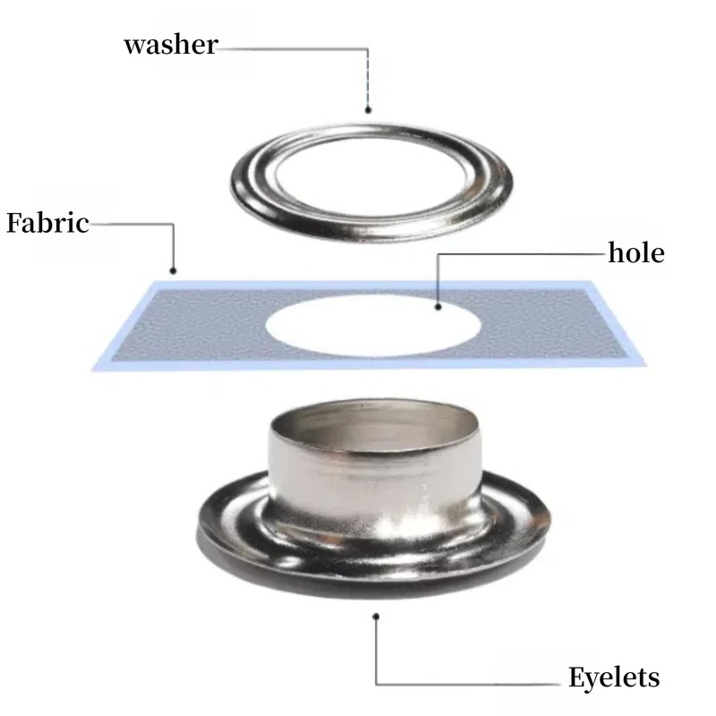 120 Sets Grommets Eyelets 10mm,Sliver Eyelets,Metal Eyelets For Leather,Metal Eyelets