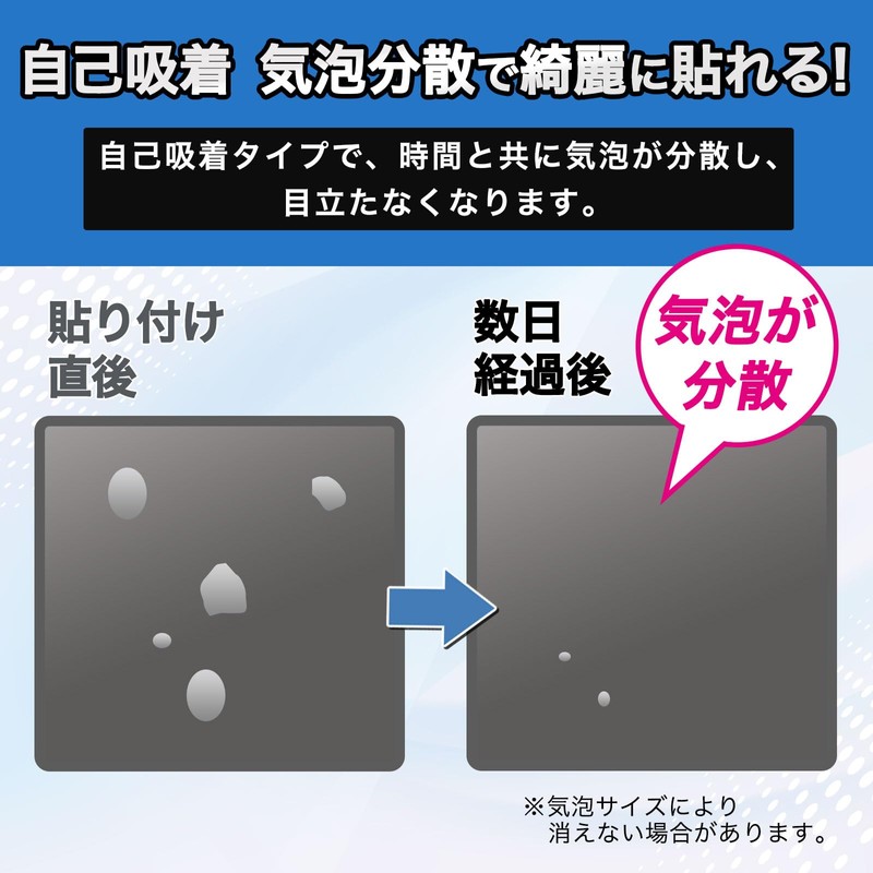 Leipsden SwitchBot Learning Remote Control, FlexBlue Protective Film, Curved Surfaces,