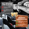 MECCANIXITY Cut Resistant Sleeves with Gloves, 42cm Arm Protection Sleeve