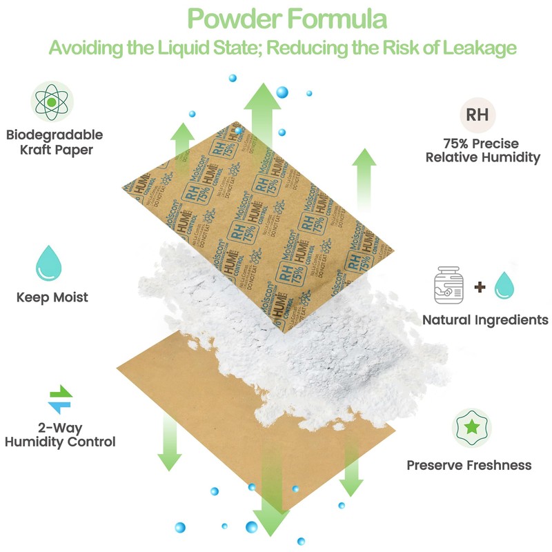 Wisesorb 75% Two-Way Humidity Control Packs - 60 Gram -