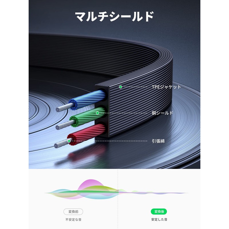 UGREEN Audio Cable Single-Sided L-Shaped Stereo Mini Plug 3.5mm AUX