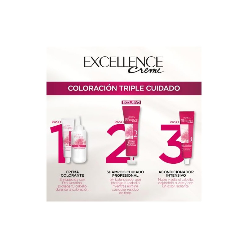 L'Oreal Paris, Tinte De Cabello Excellence Creme De Tono 7.1