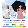 Parasol "Supervised by a Active Dermatologist! Stage Storage & JIS