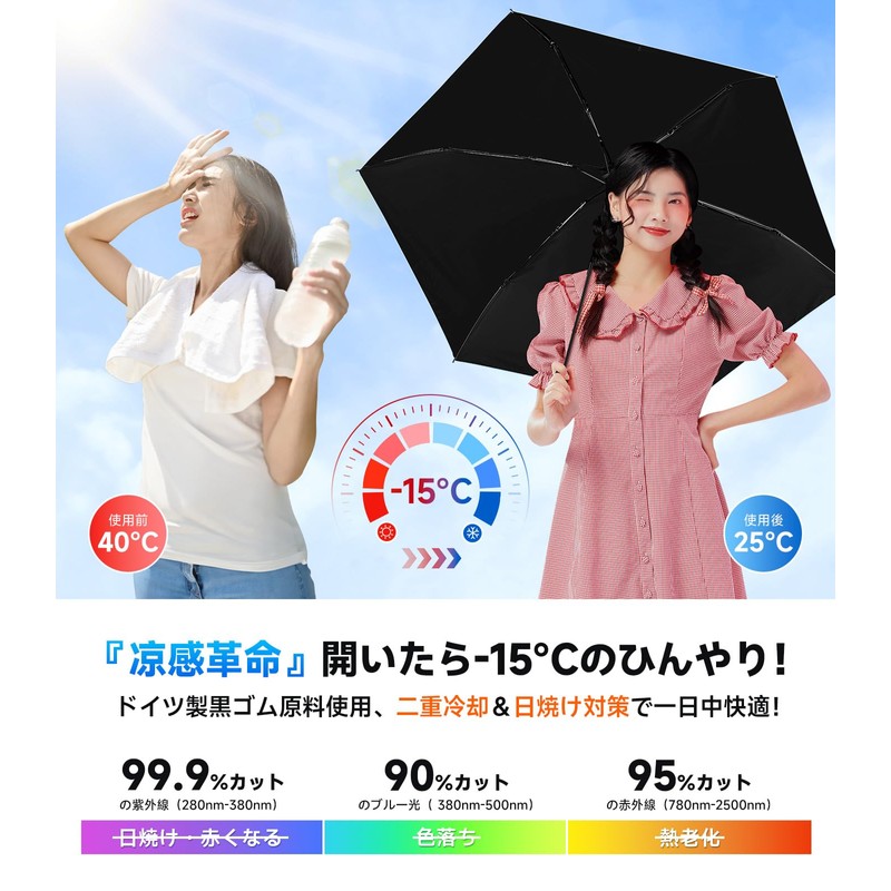 Parasol "Supervised by a Active Dermatologist! Stage Storage & JIS