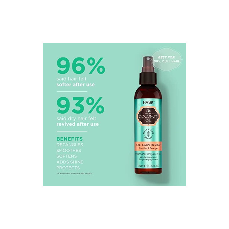 Hask Nourishing Monoi Coconut Shine Oil Vial, 0.625 Ounce