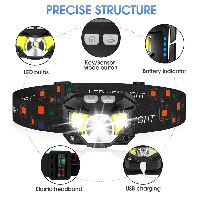 LHKNL Headlamp Flashlight, Lumen Ultra-Light Bright LED Rechargeable Headlight with