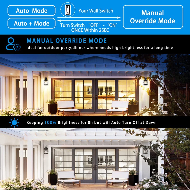 MrSconce Motion Sensor Outdoor Wall Lights, Advanced Dusk to Dawn