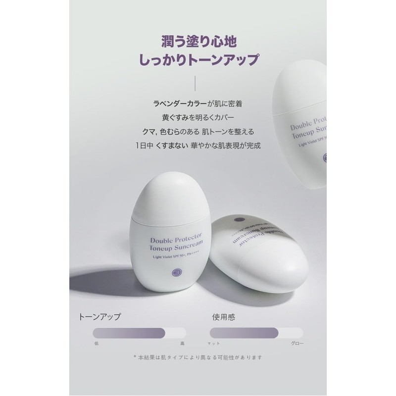 BQCELL Tone Up Cream Sunscreen Tone Up Makeup Base Korea