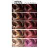 Hellawell Professional Hair Dye. Coverage Color Fantasy - Semi-permanent oxidation