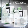 LasVacde Dehumidifier for Home, 95 OZ Dehumidifiers for Bathroom Bedroom