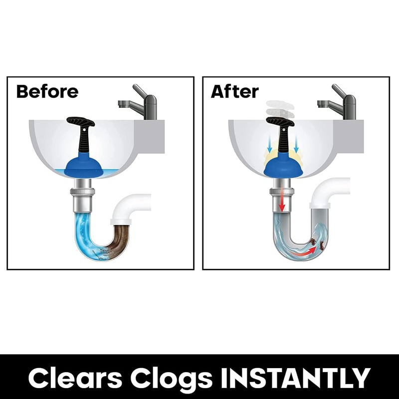 Plungeroo Sink Plunger, Powerful Mini Plunger with Short Handle, Easy-to-Use
