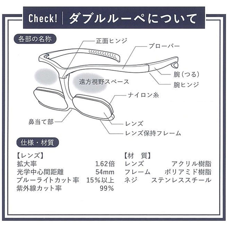 CHARMANT 特許取得 手元も遠方も同時に見れる 眼鏡型ルーペ 拡大鏡 （眼鏡ストラップ２本付） (ブラック)