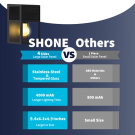 SHONELIGHTING Outdoor Solar Wall Lights, Exterior Waterproof Lanterns, Stainless-Steel & Tempered Glass Shades, Modern Black Porch Wall Sconce for Front Door Entryway, Fence, Yard, Warm White 2Pk