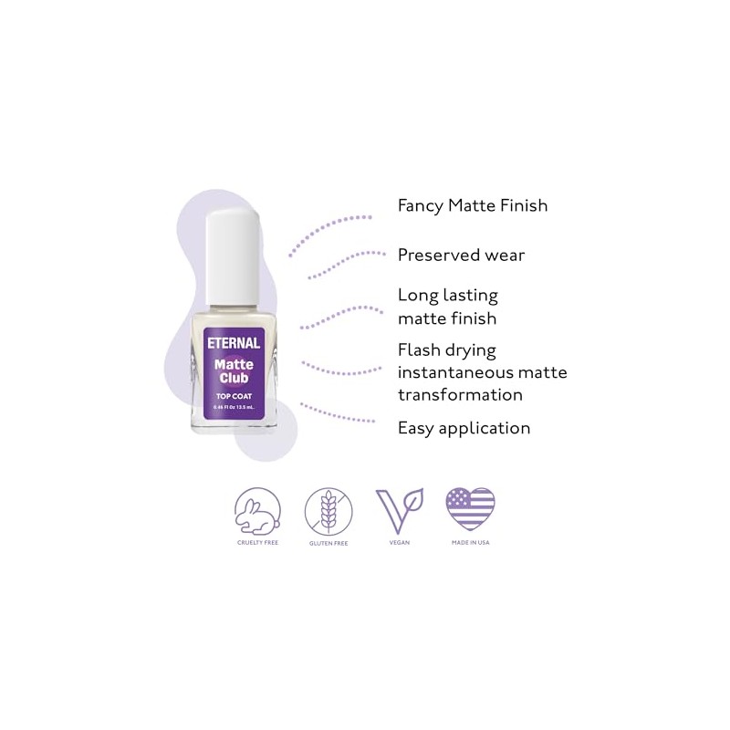 Eternal Top Coat - Acabado mate - 1 unidad