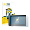 BROTECT Anti-Glare Screen Protector for Wacom One Creative Pen Display