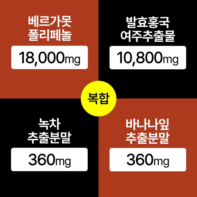 Bergamot Phytochemical HDL Cholesterol Yeoju Extract Red Yeast 60 tablets